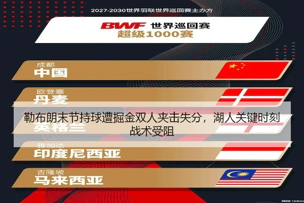 勒布朗末节持球遭掘金双人夹击失分，湖人关键时刻战术受阻（CA888）